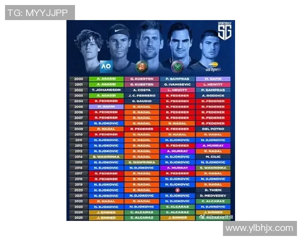 全球最奢华生活方式的体育明星排行榜揭晓你绝对想不到的财富传奇