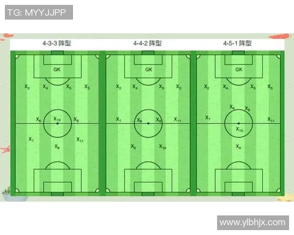 全球足球明星的现状与发展趋势分析及未来展望